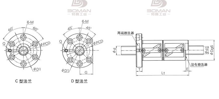 KURODA GR3212GD-DAPR 日本黑田精工丝杠钢珠安装方法